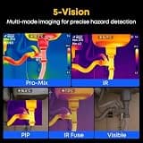 Thermal Master Thor 002 Handheld Thermal Camera with 512x384 Resolution