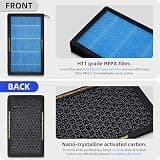 CYBERBEANS Upgraded HEPA Activated Carbon Filter for Tesla Model 3 & Y