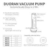 Vacbird Travel Vacuum Bags Set With Rechargeable Electric Air Pump, 15 Pack