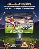 PUTRIMS Smart 4K Supported Projector with 1.17:1 Short Throw and HDR10