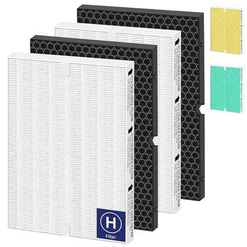 Pulluty 116130 HEPA Replacement Filter H, 2-Pack Combo for Winix 5500-2
