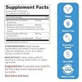 Redd Remedies Gouch! Tart Cherry and Ginger Uric Acid Support Supplement
