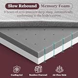 BedStory 4-Inch Extra Firm Memory Foam Mattress Topper, Queen Configuration