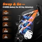 HAPPYRUN G300 Pro 72V 30Ah Electric Dirt Bike for Adults, 6500W Peak Motor
