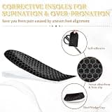 BIGGCOOL Breathable 2-Layer Corrective Heel Wedges for Supination Relief