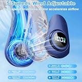 CRISLEX Portable Neck Fan with LED Display and Ergonomic Neck Support