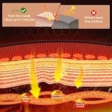 UTK Natural Jade Far Infrared Heating Pad with Smart Memory Controller