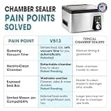 Vesta Precision V513 Chamber Vacuum Sealer with Variable Frequency Pump