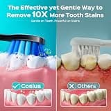 COSLUS C30 Adult Sonic Electric Toothbrush with 5 Modes & Travel Case