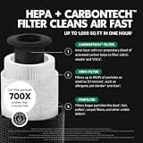 PuroAir 240 HEPA Air Purifier for Allergies with CarbonTech Odor Filtration