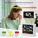bonoch 16-in-1 Indoor Air Quality Monitor with 5.5-Inch Digital Screen