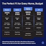 DELLA Vario Series 12,000 BTU Pre-Charged Mini Split Air Conditioner Heat Pump