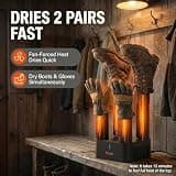 JobSite Mighty Dry Heavy Duty Boot and Shoe Dryer with Heat Blower Fan