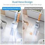 Gasbye 14,000 BTU Dual Hose DC Inverter Portable Air Conditioner System