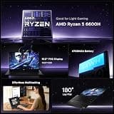 NIMO 15.6-Inch FHD Light-Gaming Laptop with AMD Ryzen 7 Pro 6850U and 32GB RAM