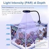 hygger 20W Nano Saltwater LED Light for 5-15 Gallon Tanks with 24/7 Auto Cycle