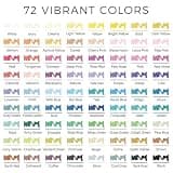 Artecho Dual-Tone Acrylic Paint Markers 72 Colors