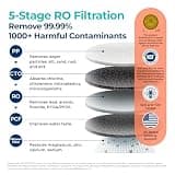 Bluevua RO100ROPOT 5-Stage Countertop Reverse Osmosis with Glass Carafe