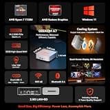 GEEKOM A7 Max Mini PC with AMD Ryzen 9 7940HS, Radeon 780M, 16GB RAM & 1TB SSD