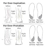 Soul Insole Reusable Adhesive Gel Heel Wedge for Over-Supination Correction