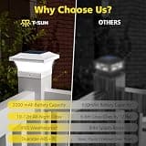 T-SUN 100-Lumen Cool White Solar Post Cap Lights with Heavy-Duty ABS, 2-Pack