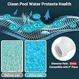 SwimPulse Salt Cell Replacement for Hayward T-15