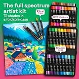 ARTISTRO Dual Tip Acrylic Paint Pens 72-Pack