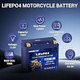 Forgetyo Lithium YTX20L-BS 700A LiFePO4 Lightweight Powersports Battery