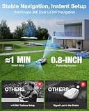 ECOVACS Goat A3000 LiDAR PRO Robotic Lawn Mower with Wire-Free Boundary Navigation