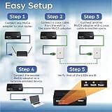 TRENDnet TMO-312C2K 1Gbps Ethernet Over Coax MoCA 2.5 Adapter Kit (2-Pack)