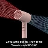 AINA High-Speed Ionic Ceramic Hair Dryer with Magnetic Styling Attachments