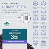 Alen BreatheSmart 35i Quiet H13 HEPA Air Purifier for Bedrooms, 1,000 Sq. Ft.