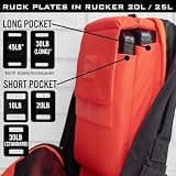 GORUCK Rucker 4.0 20L Black Heavy-Duty Rucking Backpack with EVA Foam Padding
