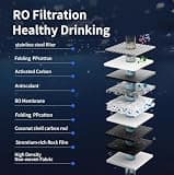 TOKIT U2 Tankless Alkaline Mineral Reverse Osmosis Water Filter System