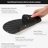 Lazy K 11-Inch Silicone Induction Cooktop Mat for Active Stovetop Cooking