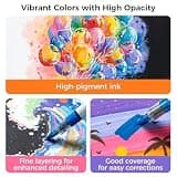 Ohuhu Multi-Tip Acrylic Paint Markers 48-Pack
