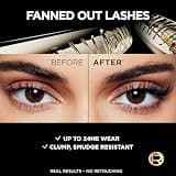 L'Oreal Paris Voluminous Panorama Washable Smudge Resistant Mascara (Black)