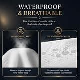 Tencel Luxury 100% Waterproof Silky Soft Cooling King Mattress Protector