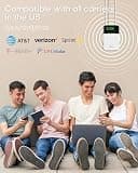 HiBoost 8,000 Sq.Ft 5G & 4G LTE Cell Phone Signal Booster for Large Home Offices