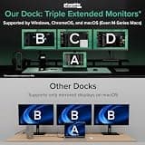 Plugable UD-ULTCDL 13-in-1 Triple Display USB-C Docking Station 100W PD
