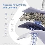 Waterdrop PT-07 Series 10-Cup Water Filter Pitcher with 200-Gallon Filter Life