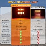 ZUNAICE Wireless Trailer Lights with Reflectors and Polycarbonate Lenses