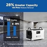 Moiswell 155-Pint Commercial Grade Dehumidifier with Heavy-Duty Built-in Pump