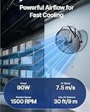 VEVOR 18-Inch Industrial Wall Mount Fan, 4150 CFM with IP44 Sealed Motor