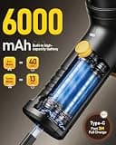 Svoko Ultra-Lightweight Cordless Handheld Vacuum with 21000Pa Suction