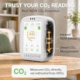 BREATHE Airmonitor Plus Multi-Sensor Indoor Air Quality Detector