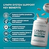 PureHealth Research Lymph System Support Capsules, Professional Grade Formula