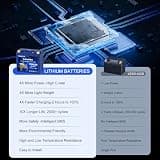 Forgetyo Lithium YTX20L-BS 700A LiFePO4 Lightweight Powersports Battery